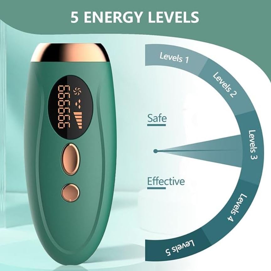 Scizor IPL Laser Hair Removal Machine Laser Epilation Painless 5 Power Electric instrument Removal Permanently