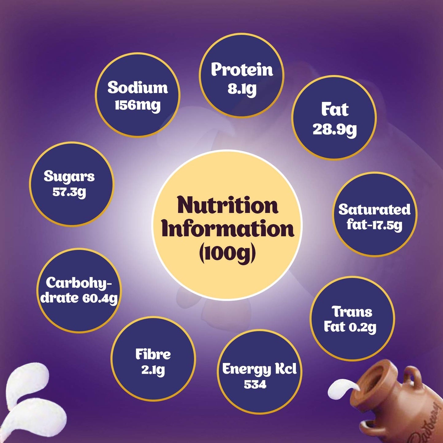 Cadbury Dairy Milk Chocolate Bar