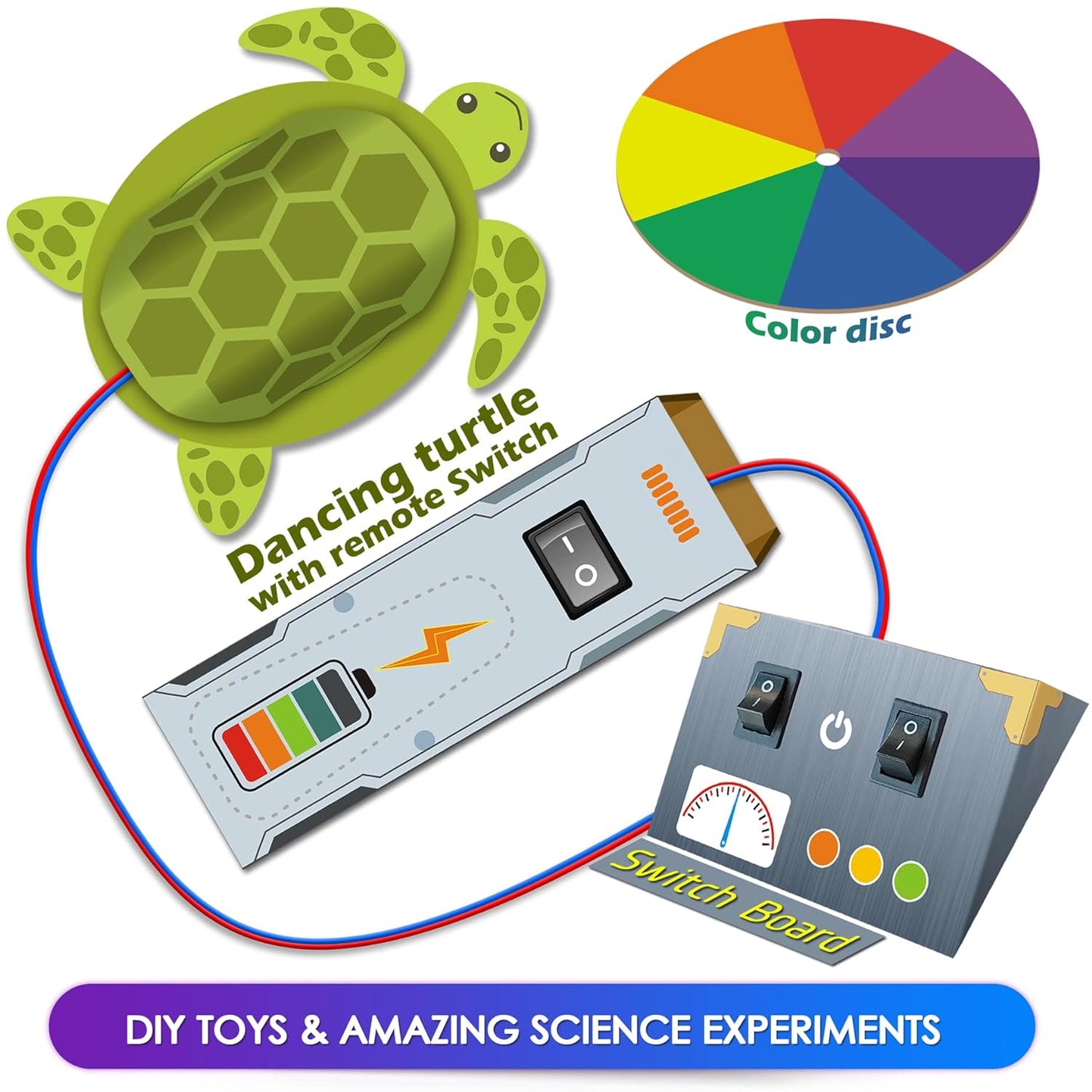 Kit4Curious 140 Experiments Science Projects Diy Gadgets Toy Educational Learning Kit - 140 Items In 1 Kit - Solar Energy, Steam Activities, Smart Gift For Boys & Girls
