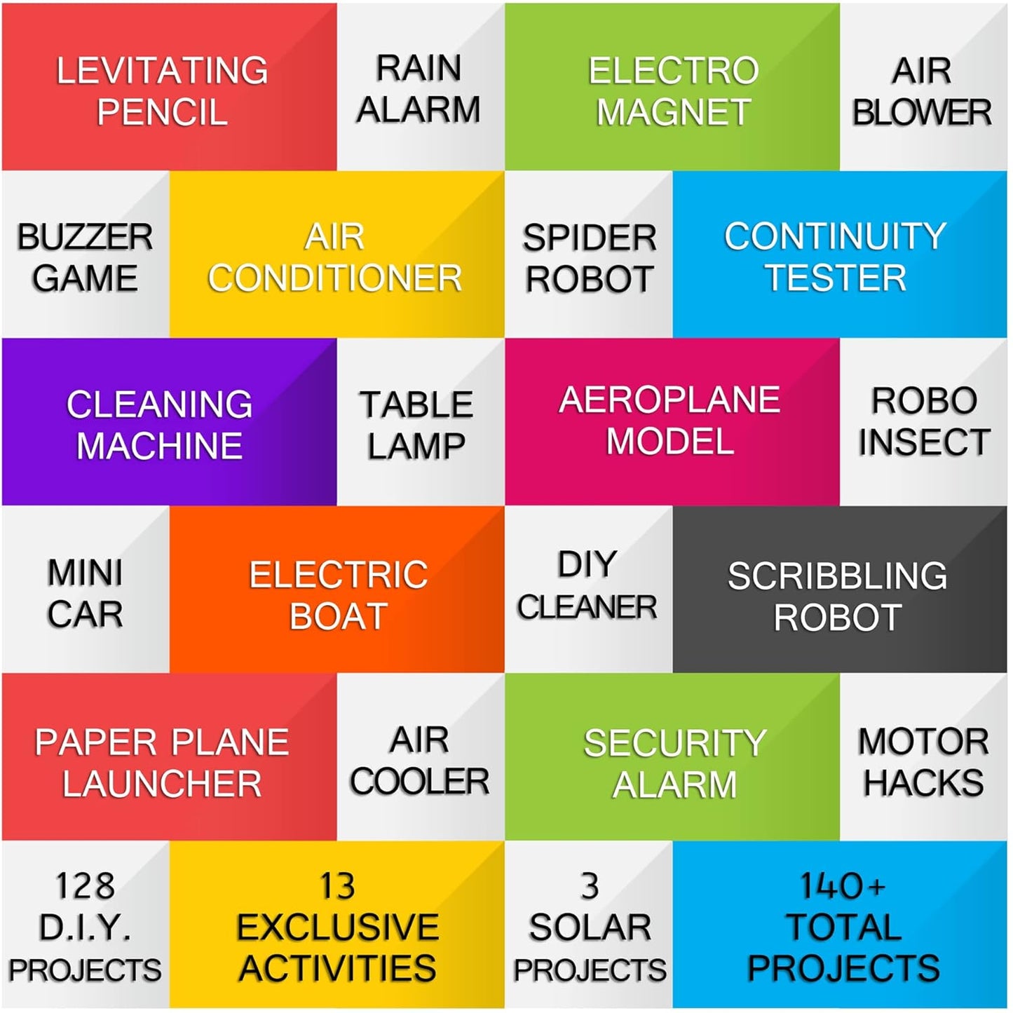 Kit4Curious 140 Experiments Science Projects Diy Gadgets Toy Educational Learning Kit - 140 Items In 1 Kit - Solar Energy, Steam Activities, Smart Gift For Boys & Girls
