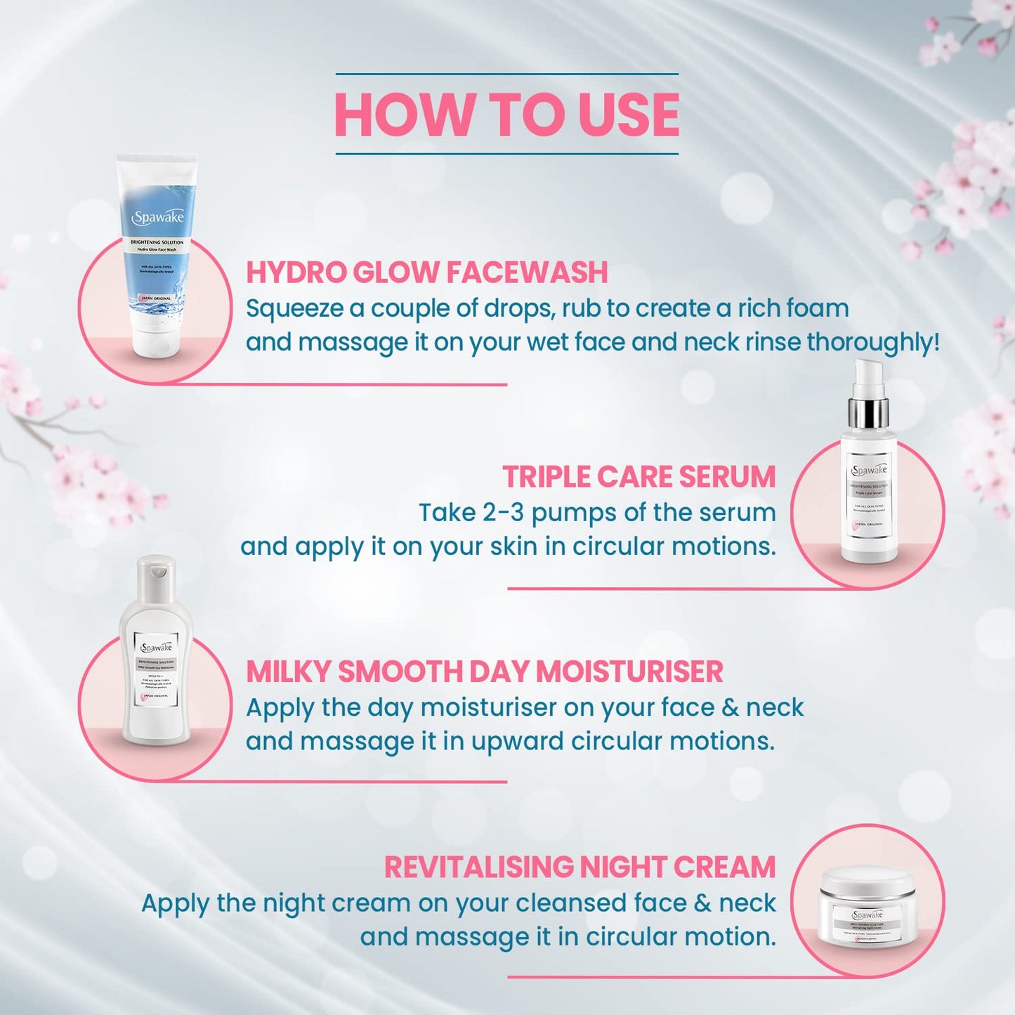 Spawake Skin Care Kit Brightening
