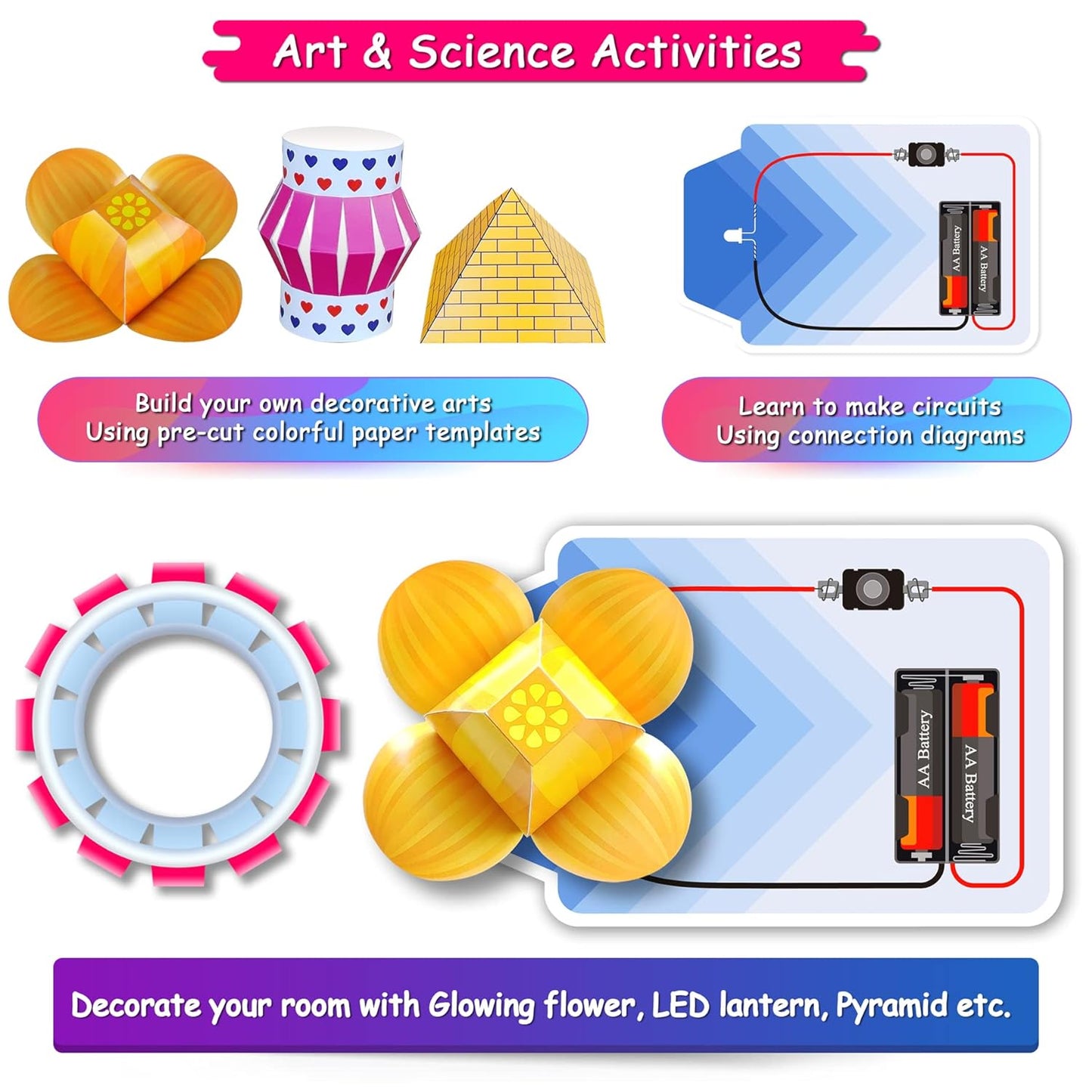 Kit4Curious 140 Experiments Science Projects Diy Gadgets Toy Educational Learning Kit - 140 Items In 1 Kit - Solar Energy, Steam Activities, Smart Gift For Boys & Girls