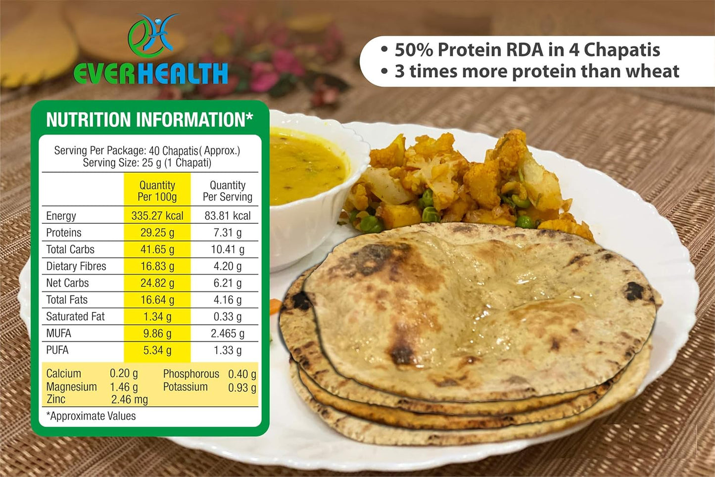 Everhealth High Protein Low Carb Atta - 1Kg