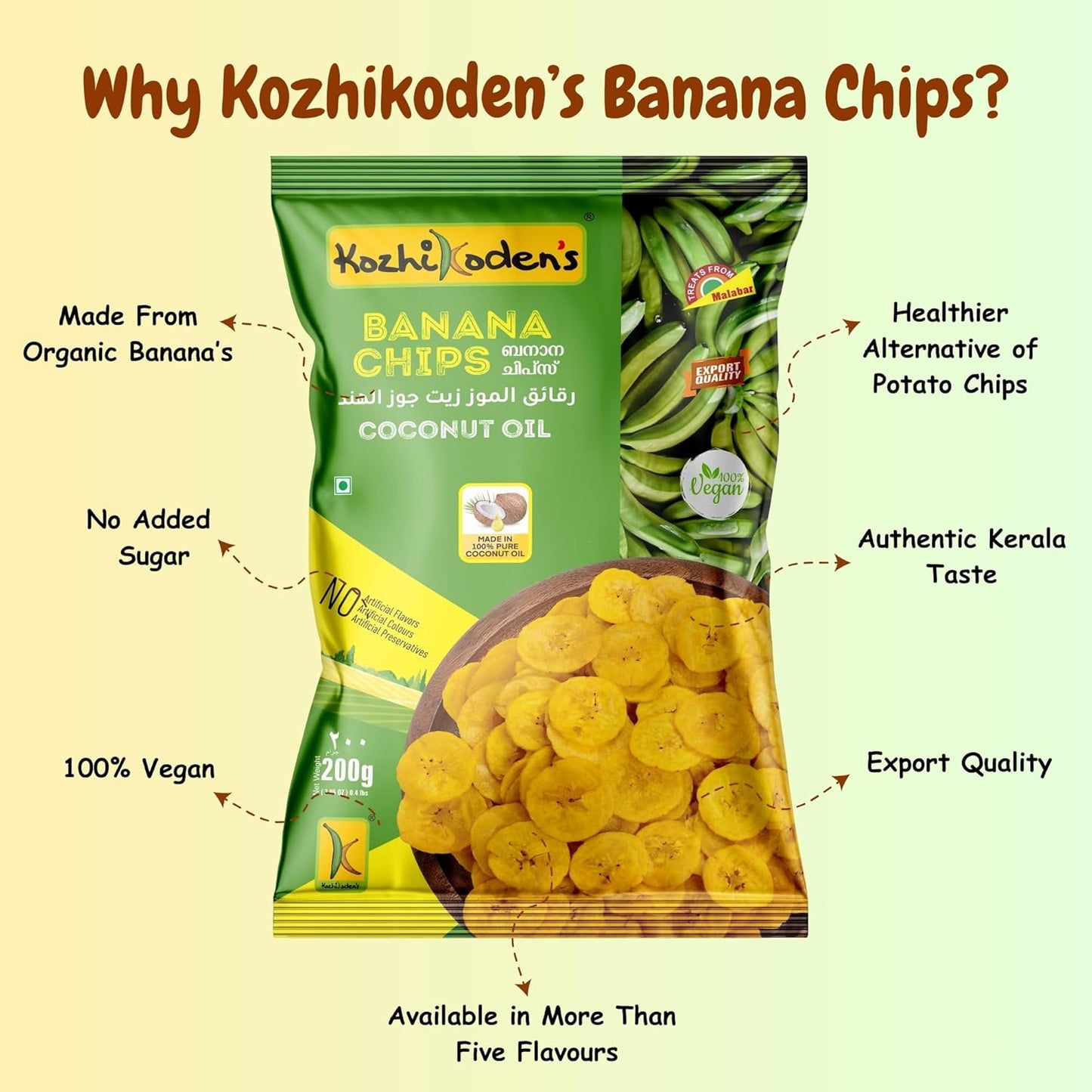 Kozhikoden's Banana Chips