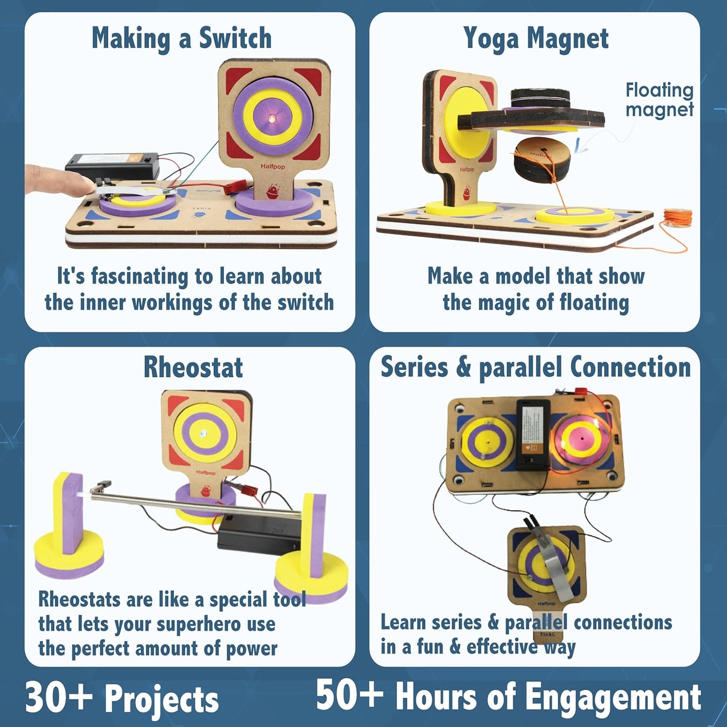 Butterfly Edufields 30In1 Stem Projects For Kids Ages 8-12 | Electricity & Magnetism Science Project Kit For Boys & Girls Aged 8-10-12-14 | Electric Circuits, Birthday Gift | Educational Learning Kits