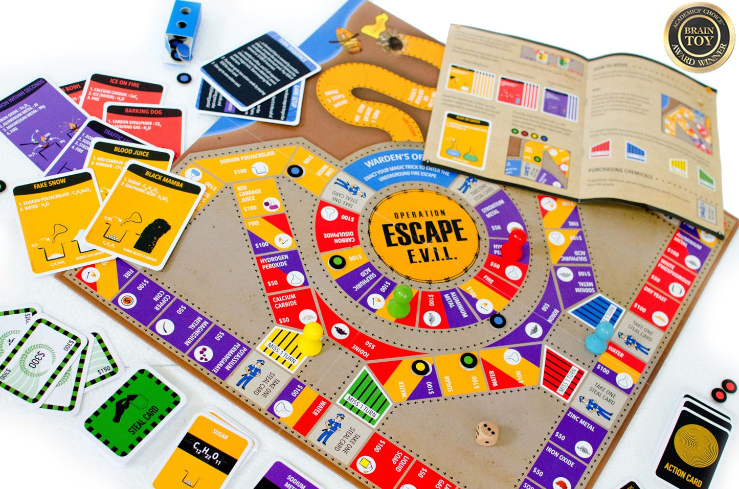Kitki Escape Evil Science Board Game Gift for Kids Age 8+, 10-12 Years Learning & Educational STEM Toy for Brain of Boys & Girls