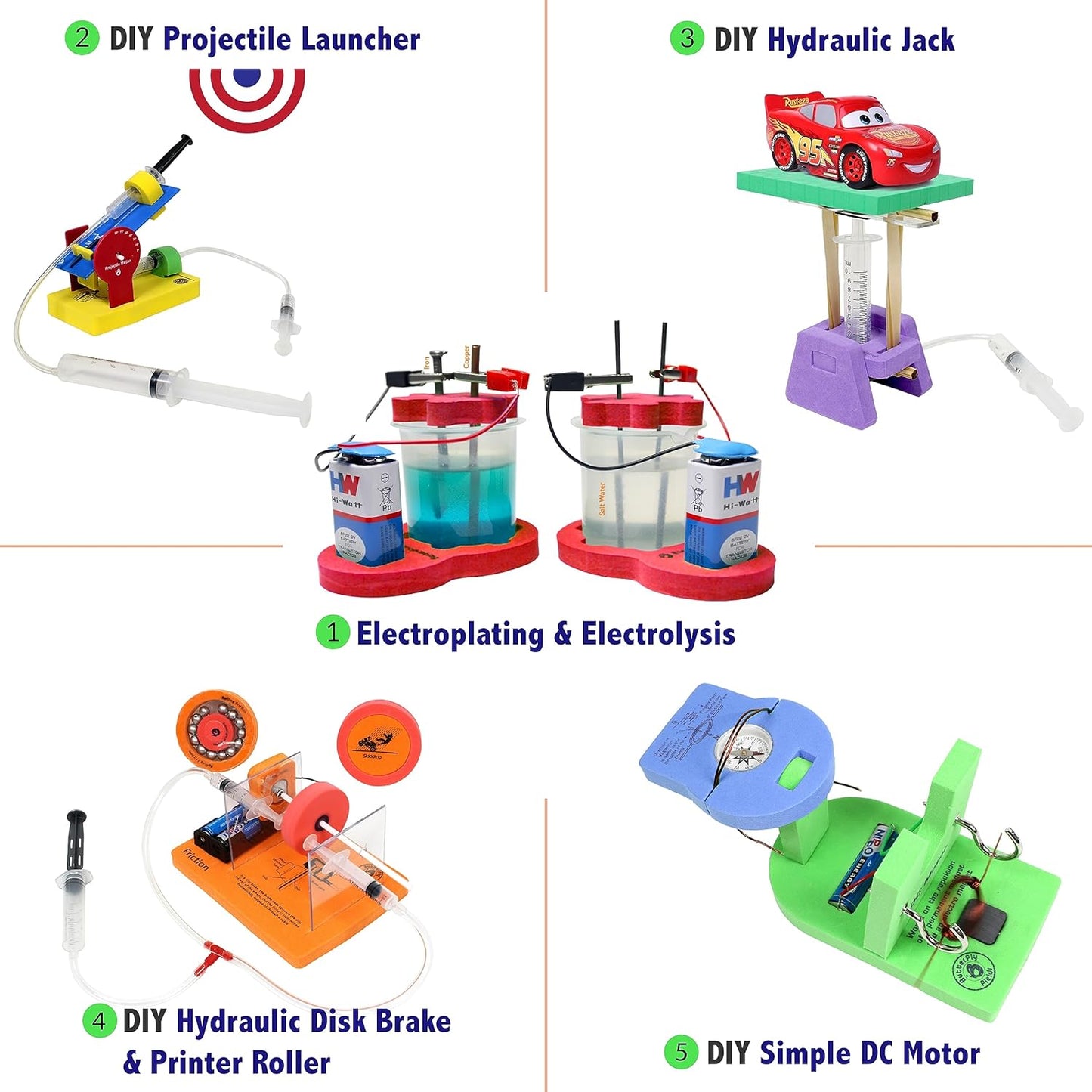 ButterflyEduFields 4in1 Science Experiment Kit for Kids 12 years+ Boys Girls, Learning Toys DIY Kits for Kids Gift Box, STEM Toys Science Adventure Activity Box Made in India
