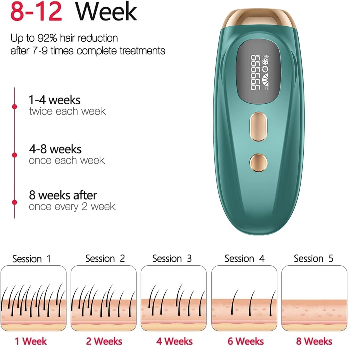 Scizor IPL Laser Hair Removal Machine Laser Epilation Painless 5 Power Electric instrument Removal Permanently